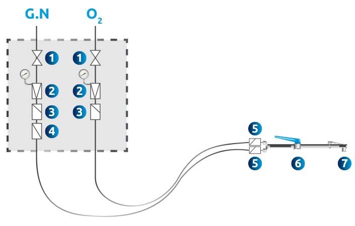 Esquema solución