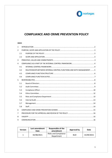 Política de Compliance y prevención de delitos